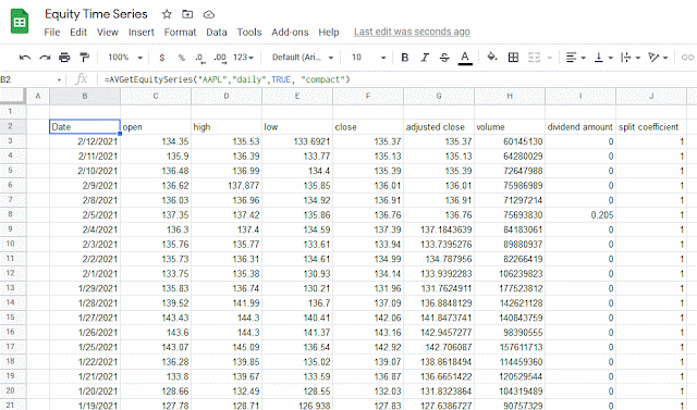 Screenshot of Alpha Vantage Market Data