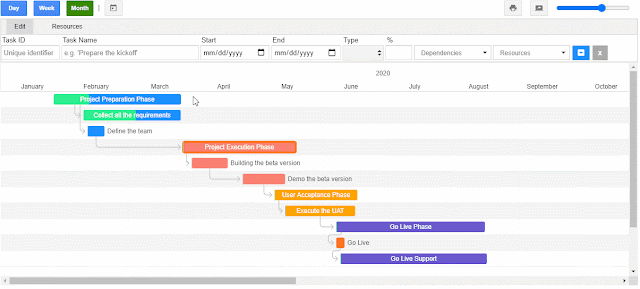 Screenshot of Slick Gantt - Project Management - Chart