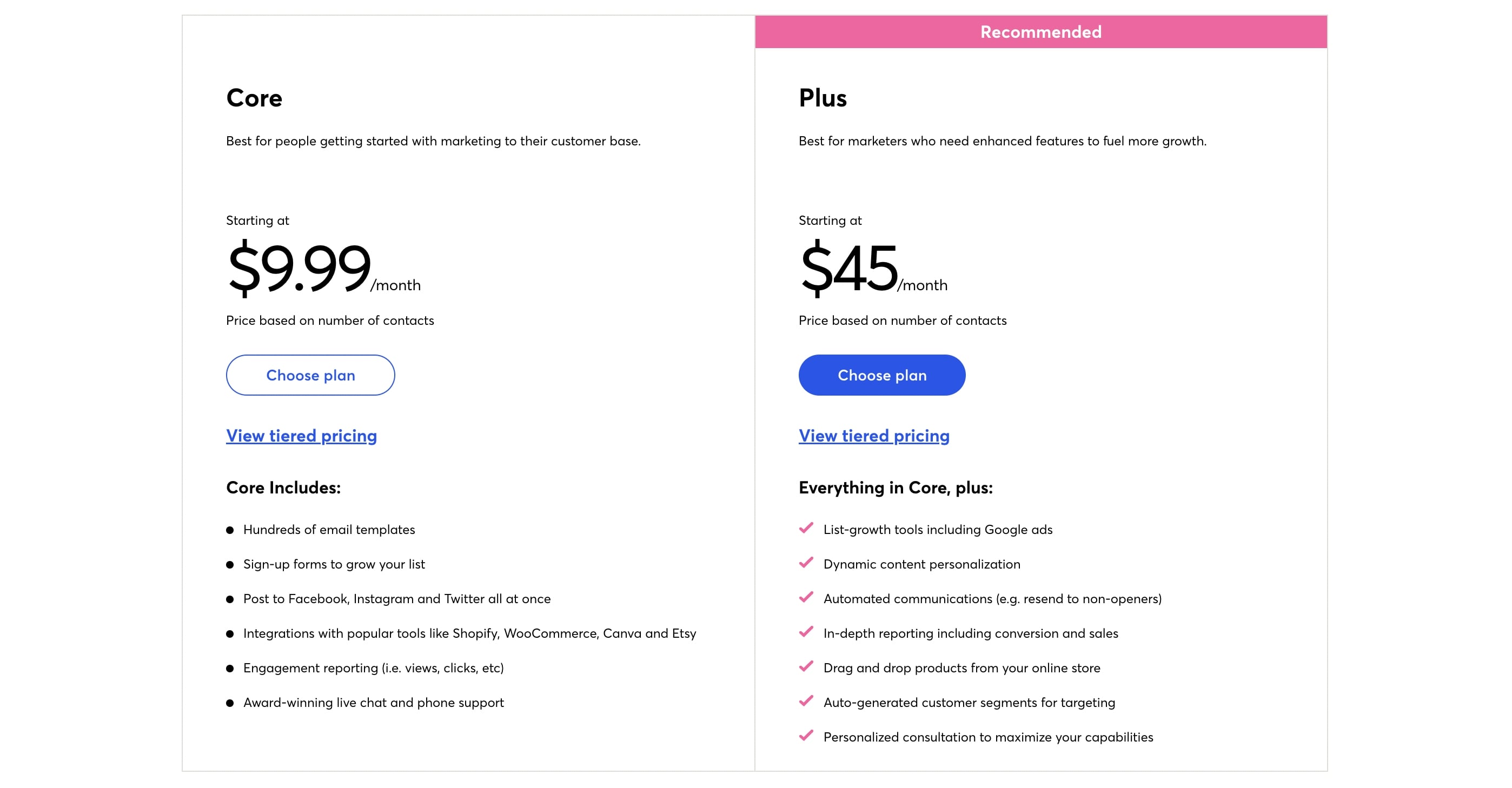 Constant Contact pricing plans