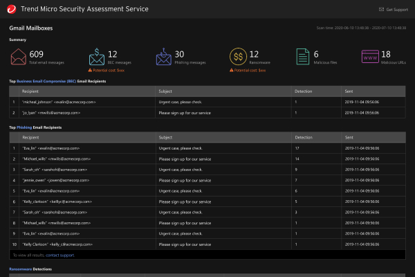 Screenshot of Trend Micro Security Assessment Service