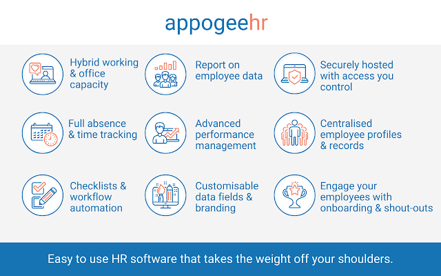 Screenshot of Appogee HR