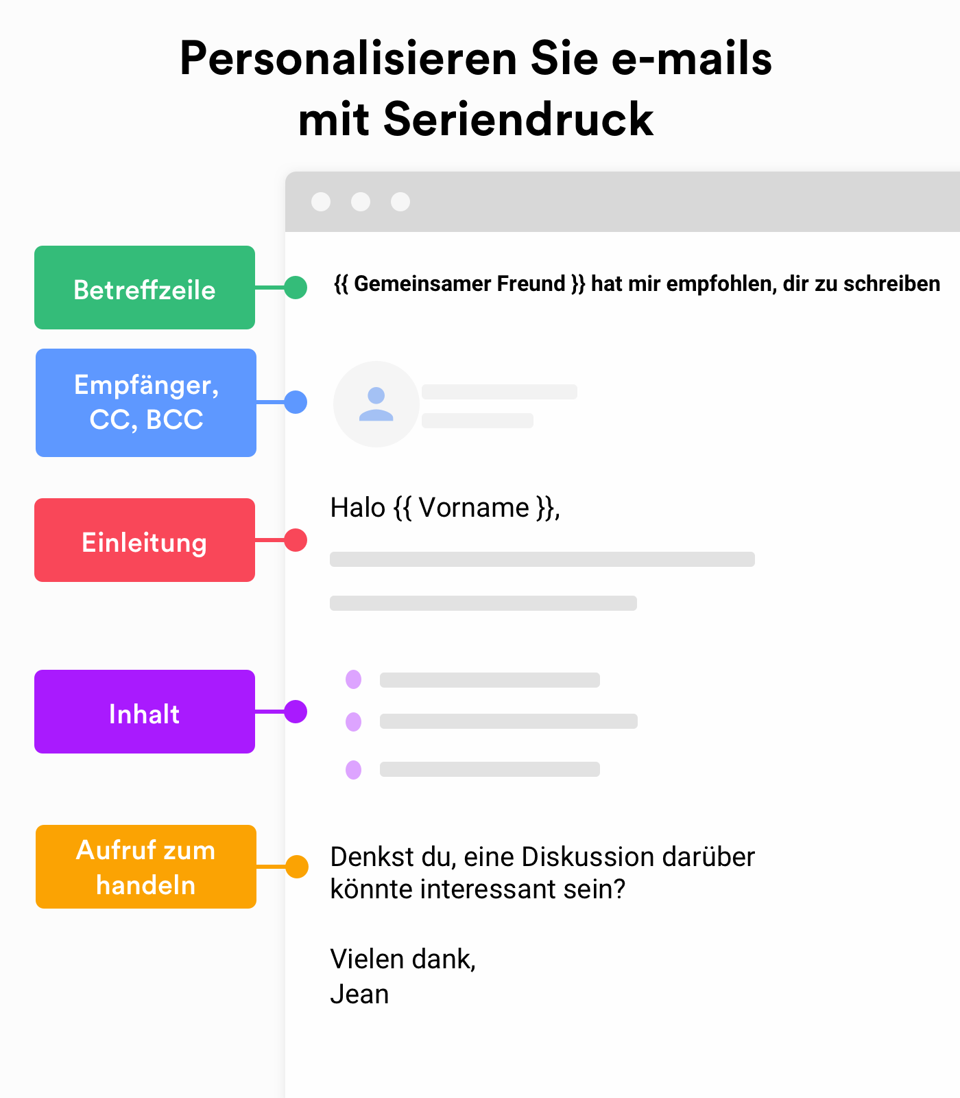 Eine Direktmailing ermöglicht viele Anpassungsmöglichkeiten