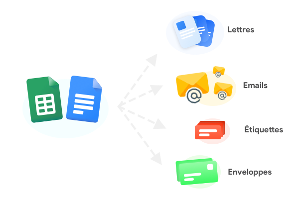 Le publipostage permet d'automatiser l’envoi d’emails ou la création de documents grâce à son ordinateur